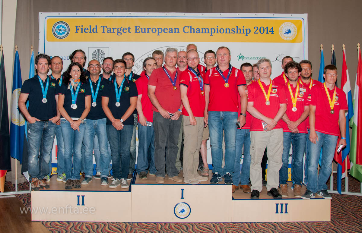 Category PCP best three Teams